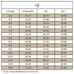 RAJ EXTRA WIDE CALF BOOTS BLACK LEATHER(Raj Extra Wide Calf Boots Black Leather) -Dolce Vita Sale Store RAJ 1 4